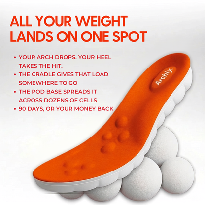 Real Arch Support That Takes the Strain Off Your Heel — Without the $600 Orthotic Price Tag