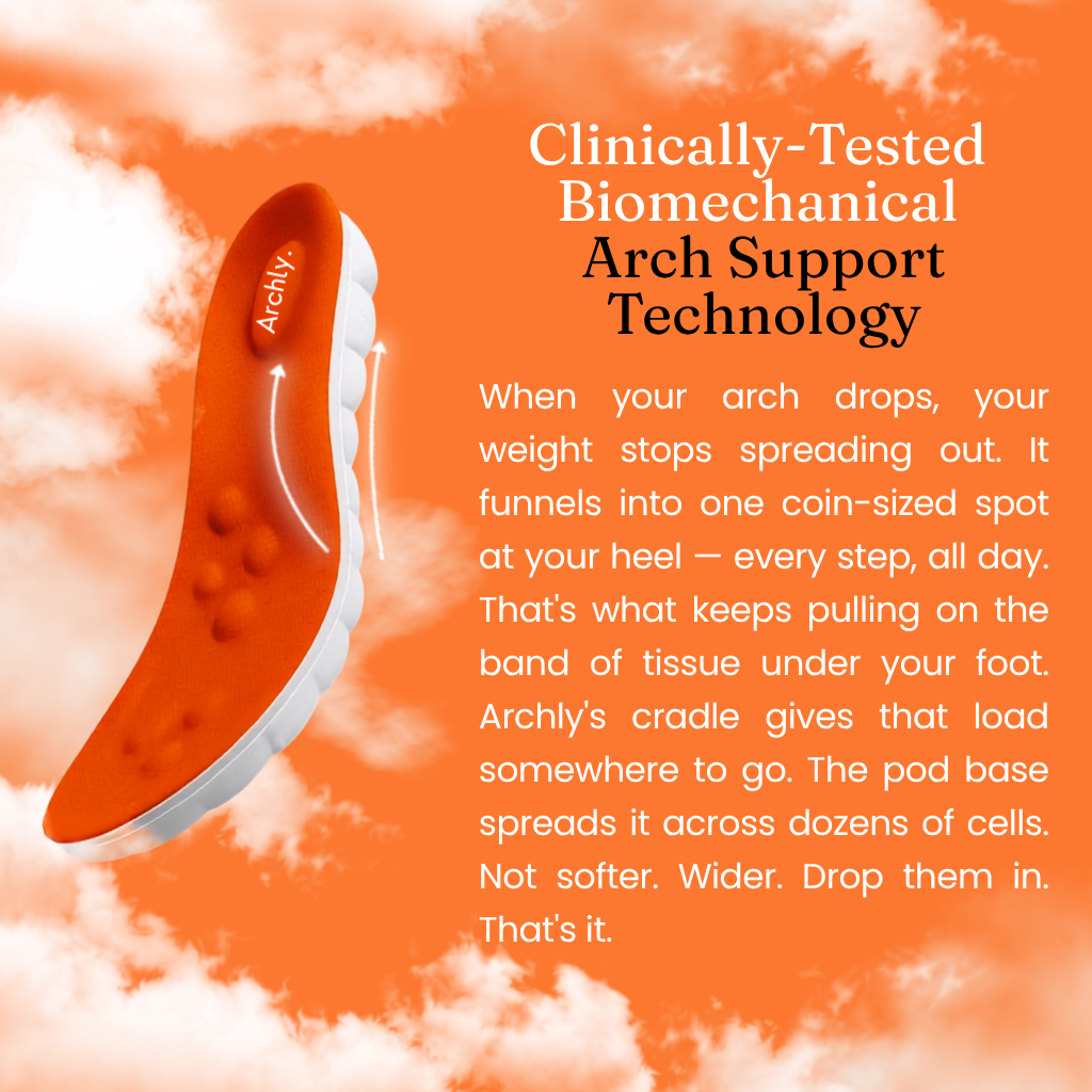 Real Arch Support That Takes the Strain Off Your Heel — Without the $600 Orthotic Price Tag