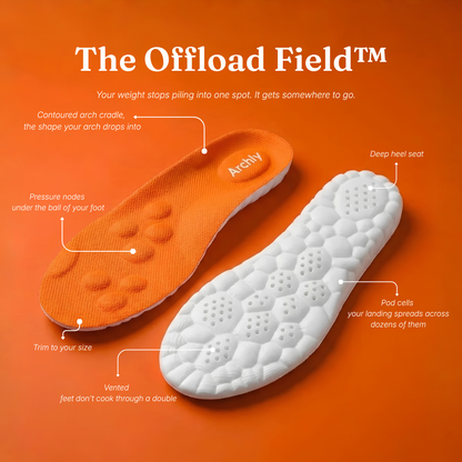 Real Arch Support That Takes the Strain Off Your Heel — Without the $600 Orthotic Price Tag